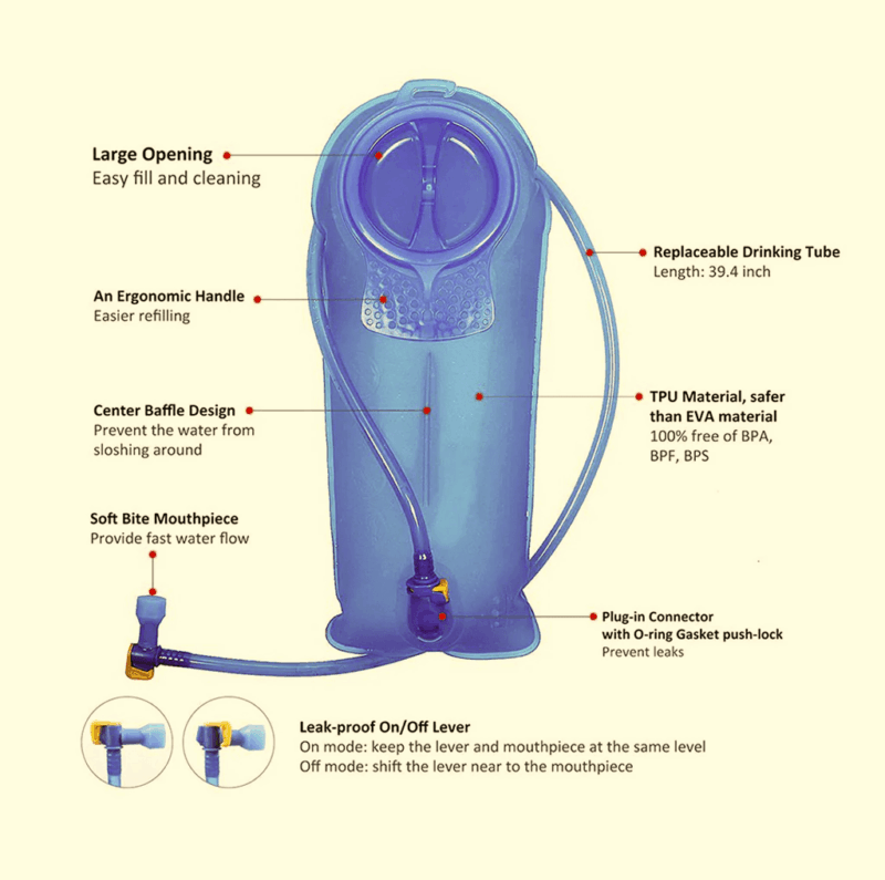 best hiking water bottles